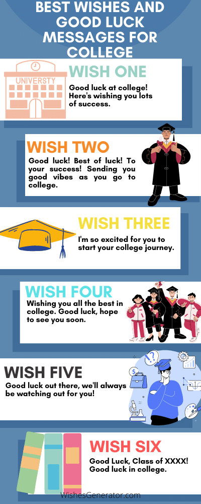 65-best-wishes-and-good-luck-messages-for-college